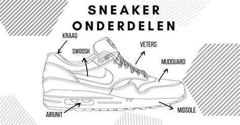 hoe word een nike schoen verzoden|De opbouw van een sneaker .